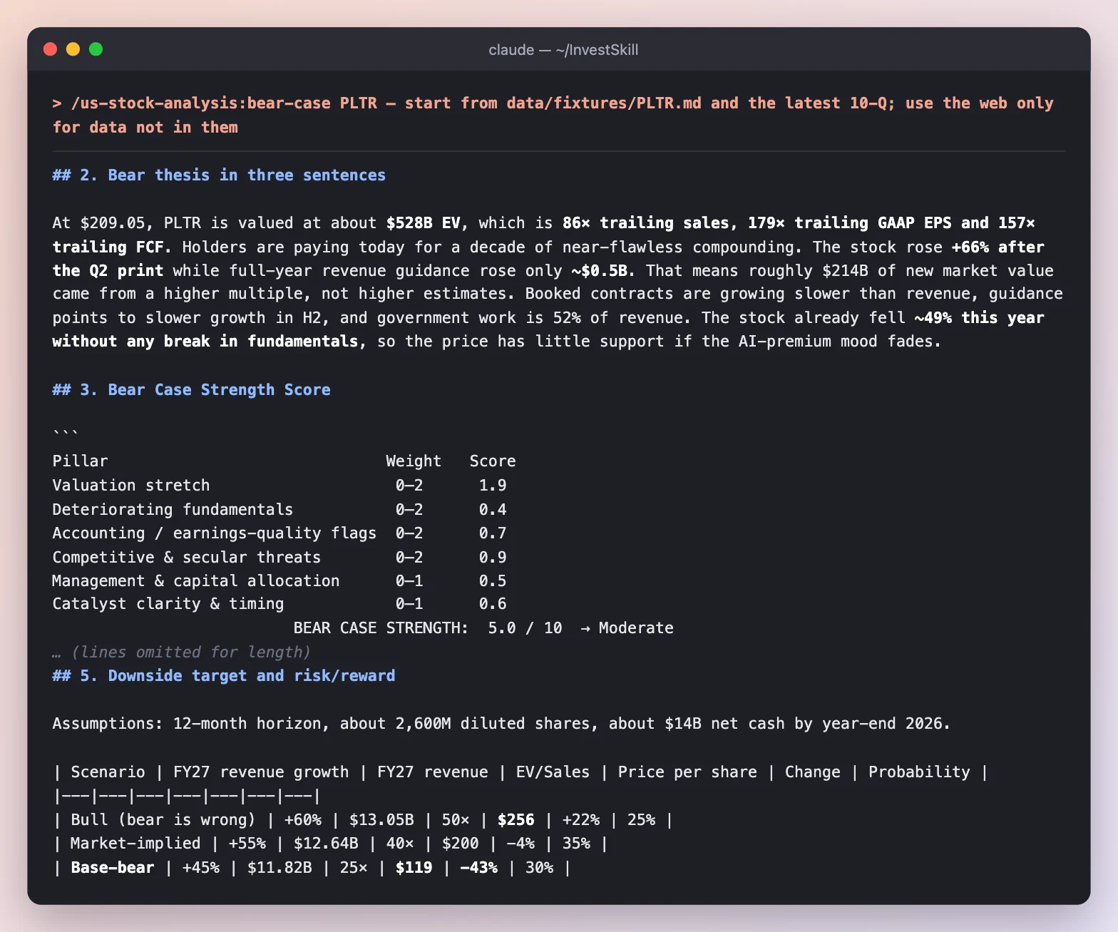 bear-case: bear thesis, a six-pillar strength score of 5.0, and downside scenarios