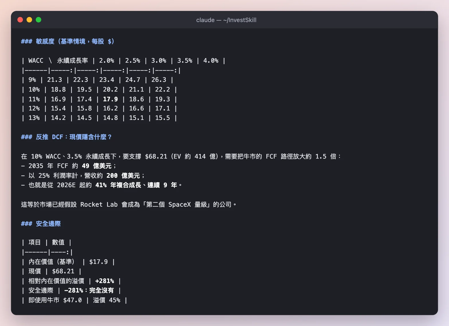 DCF 敏感度表、反推 DCF 與安全邊際
