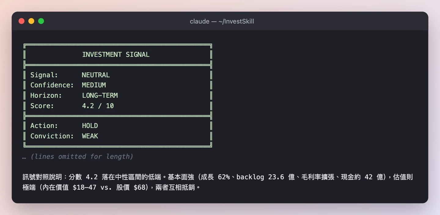 投資訊號：NEUTRAL、4.2 / 10、HOLD
