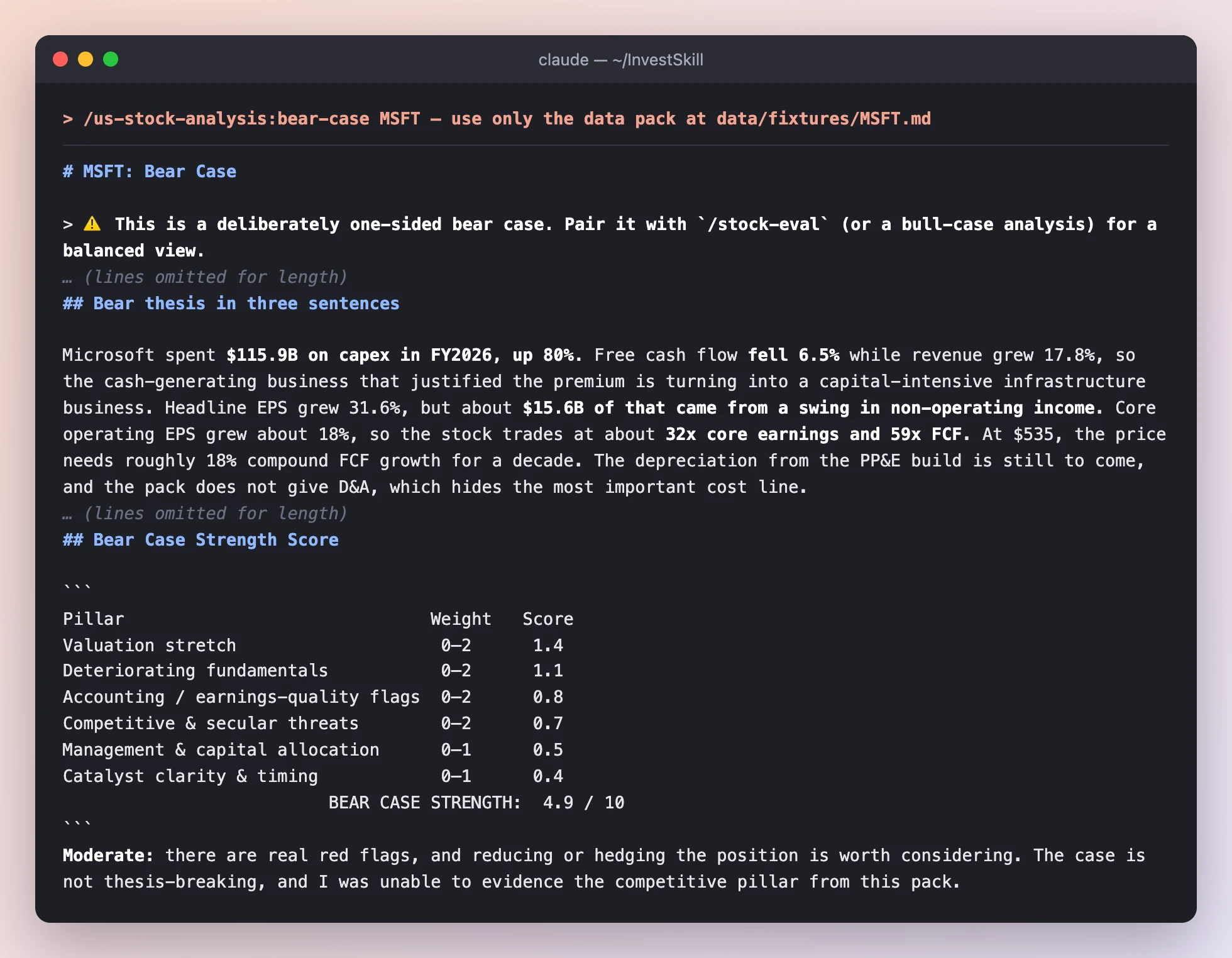 The bear thesis in three sentences and a six-pillar Bear Case Strength score of 4.9 out of 10