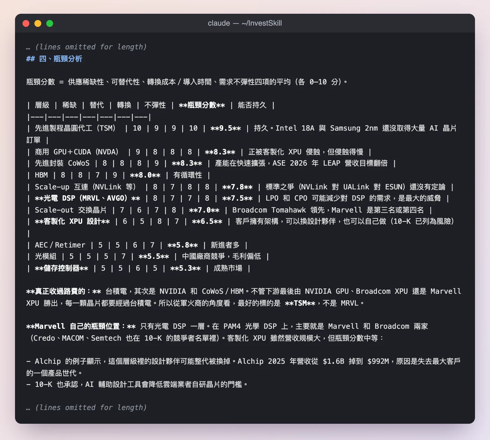 industry-map 的瓶頸評分:台積電 9.5 最高,光電 DSP 7.5,客製化 XPU 6.5,儲存控制器 5.3