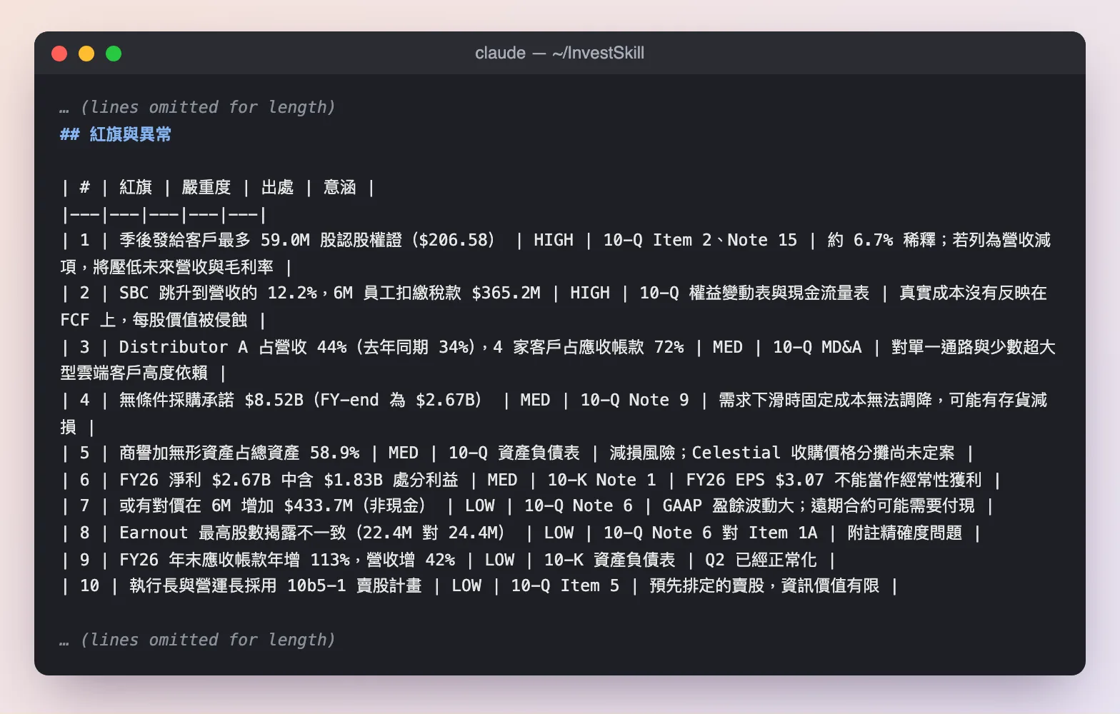 financial-report-analyst 的紅旗清單:客戶認股權證與 SBC 跳升列為 HIGH