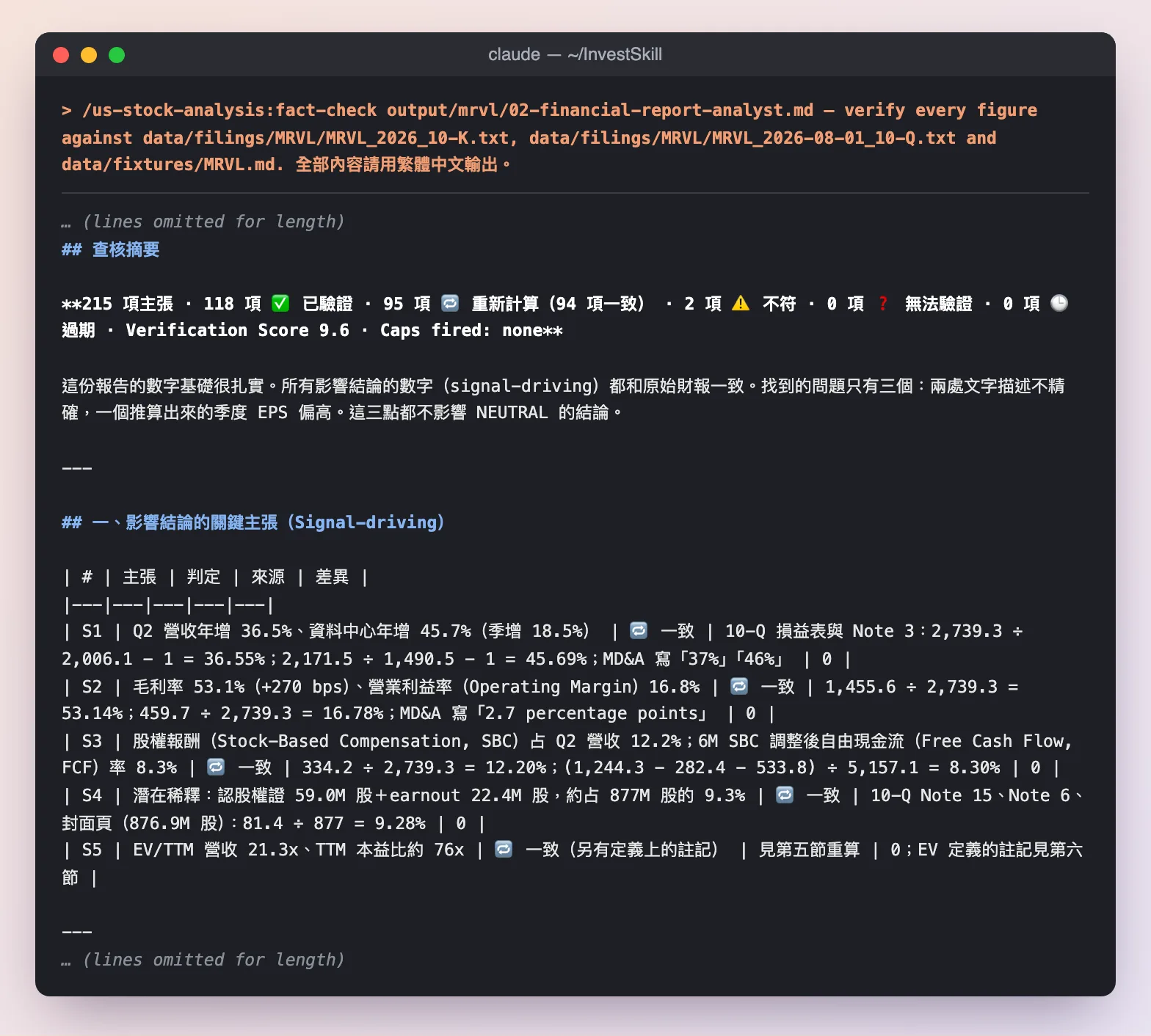 fact-check 驗證 financial-report-analyst 輸出:215 項主張、2 項不符、驗證分數 9.6