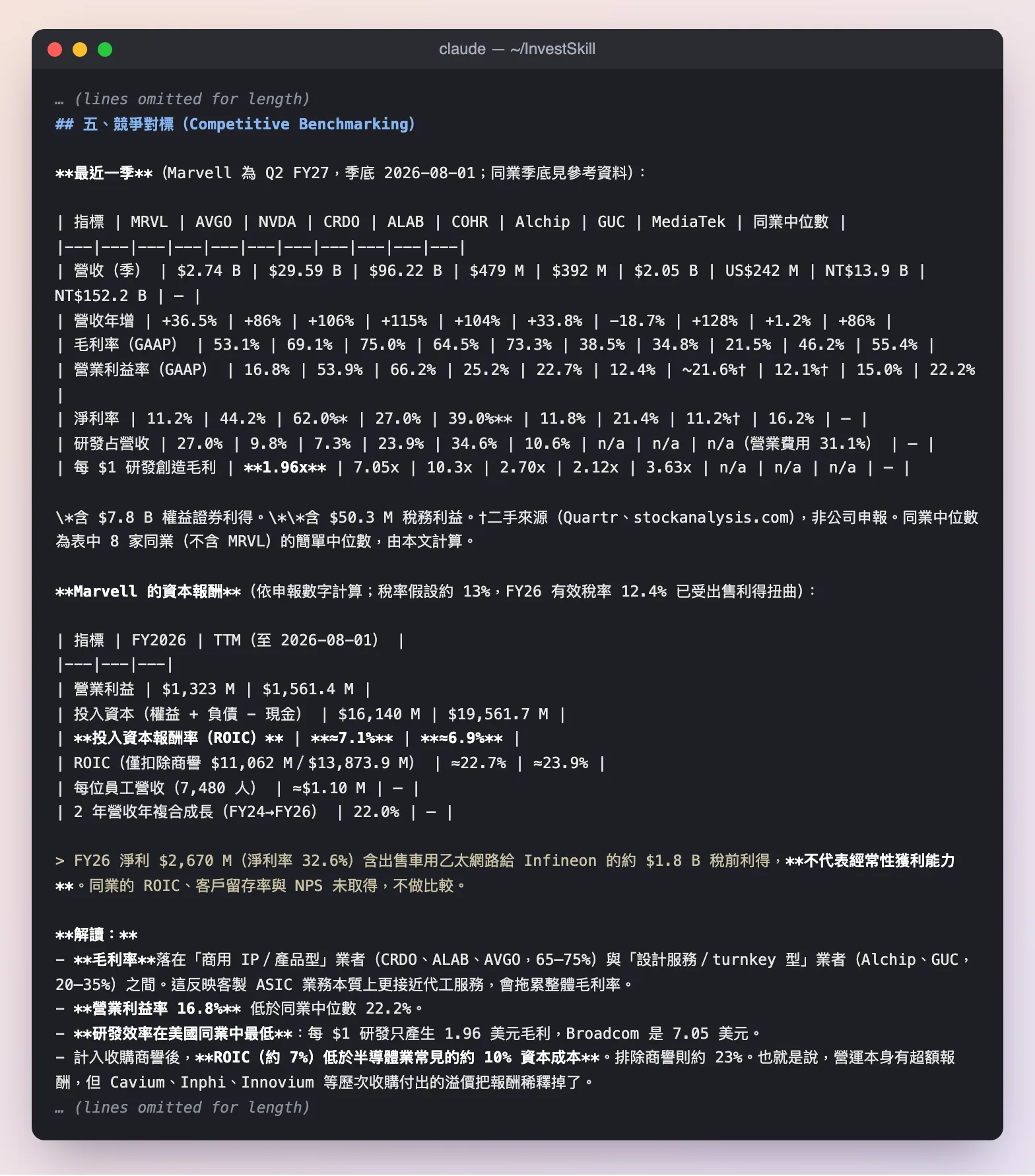 competitor-analysis 的競爭對標表與資本報酬計算