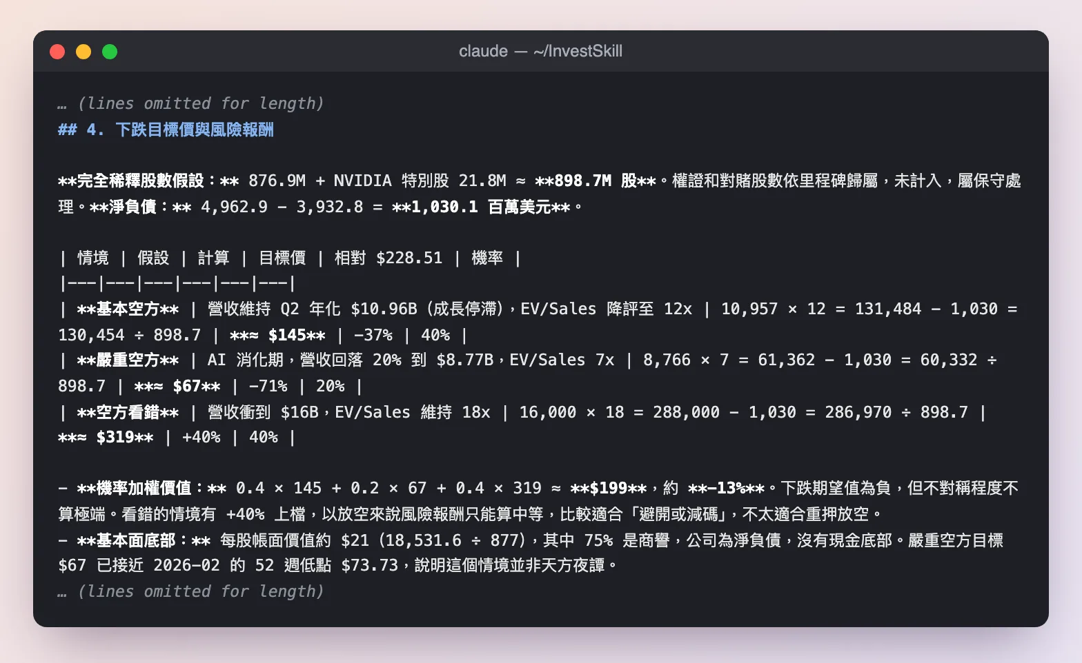 bear-case 的下跌目標價與情境：基本空方 $145、嚴重空方 $67、空方看錯 $319