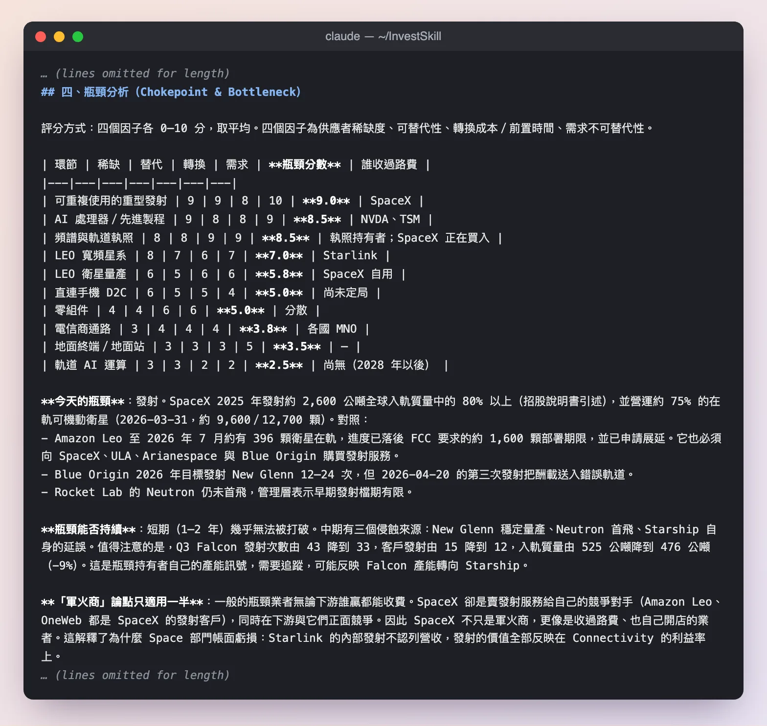 industry-map 的瓶頸評分表：可回收重型發射 9.0 分最高，AI 晶片與頻譜 8.5 分並列第二