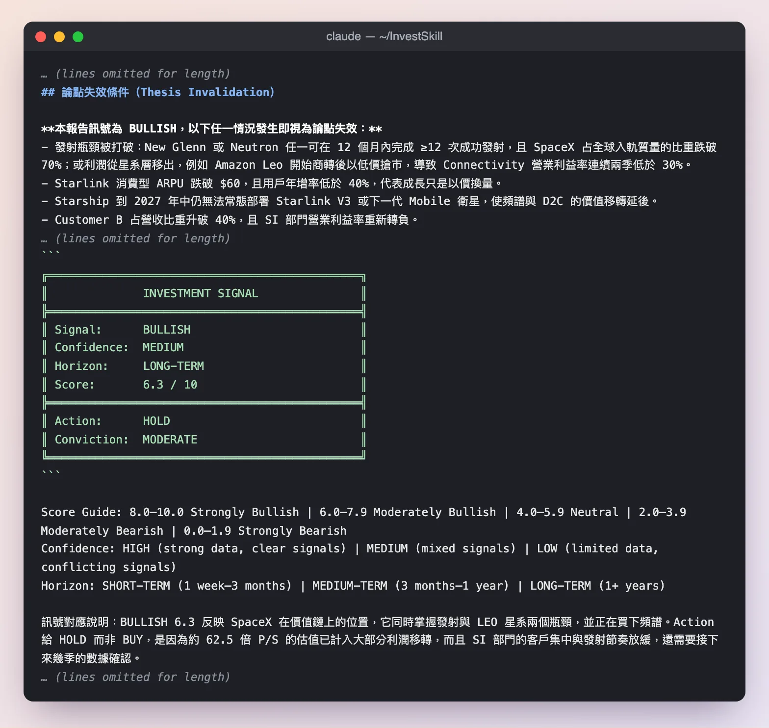 industry-map 的投資訊號：BULLISH、信心 MEDIUM、6.3 分、HOLD，以及論點失效條件