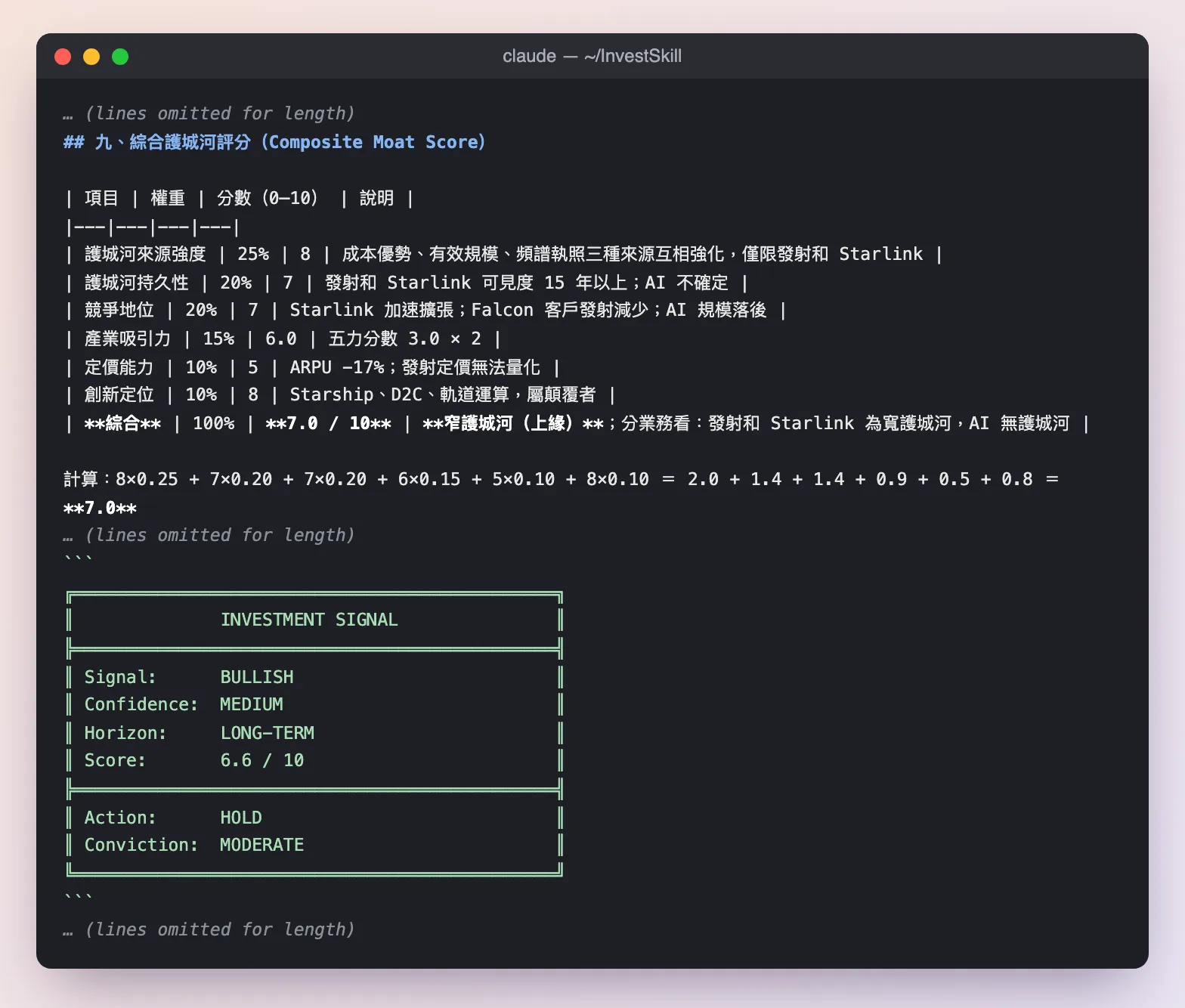 competitor-analysis 的綜合護城河評分 7.0 與投資訊號 BULLISH 6.6/HOLD